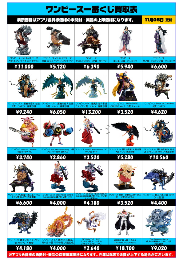 北の鑑定士 千葉鑑定団船橋店 on X