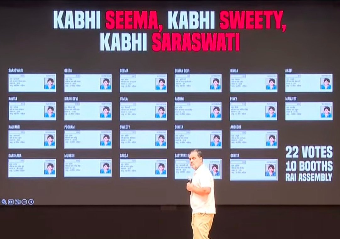 geoajeet's tweet image. कभी सीमा, कभी स्वीटी, कभी सरस्वती... 

ब्राज़ीलियन मॉडल की तस्वीर का इस्तेमाल कर हरियाणा में 10 बूथों पर 22 फर्जी वोट बनाए गये। राहुल गांधी का दावा है कि राज्य में 25 लाख वोटों की चोरी हुई! यानी हर 8 में से एक वोट में #VoteChori

जवाबदेही या ज़िम्मेदारी नाम की कोई चीज़ बची है?