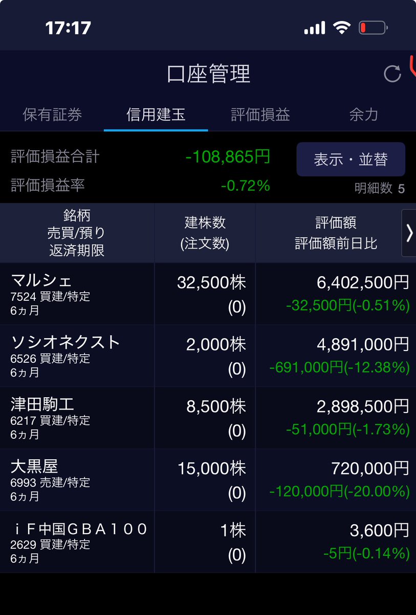 交渉中 ぬま✨ on X