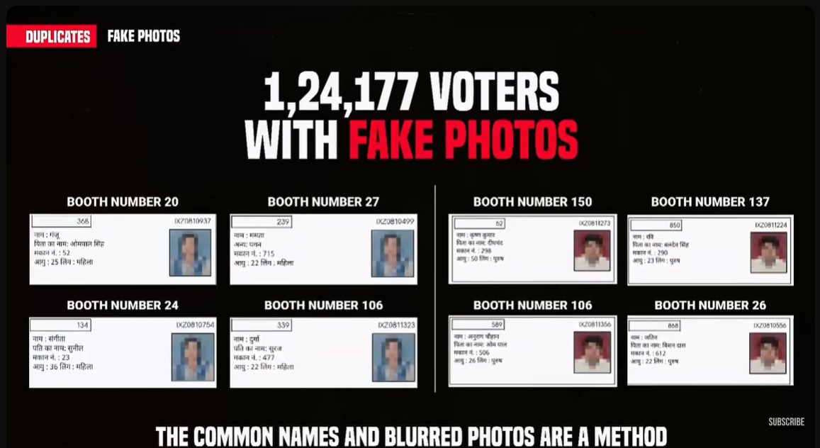 abhishek_ncp's tweet image. पुराव्यासह &apos;वोट चोरी&apos;चा पर्दाफाश! . 
राहुल गांधींनी आज देशासमोर मतदार यादीतील सर्वात मोठा घोटाळा उघड केला: ब्राझीलियन मॉडेल Matheus Ferrero च्या नावाने हरियाणातील १० बुथवर २२ बनावट नोंदणी!
#MatheusFerreroScam 
 #VoterFraud
#RahulGandhi