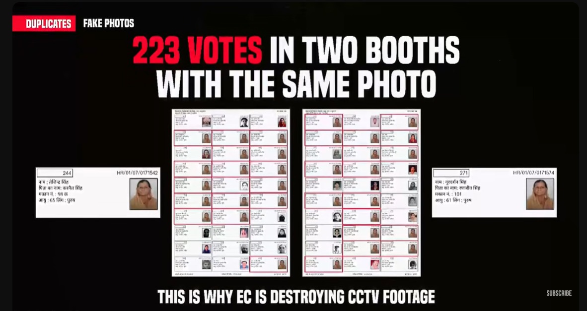 abhishek_ncp's tweet image. पुराव्यासह &apos;वोट चोरी&apos;चा पर्दाफाश! . 
राहुल गांधींनी आज देशासमोर मतदार यादीतील सर्वात मोठा घोटाळा उघड केला: ब्राझीलियन मॉडेल Matheus Ferrero च्या नावाने हरियाणातील १० बुथवर २२ बनावट नोंदणी!
#MatheusFerreroScam 
 #VoterFraud
#RahulGandhi