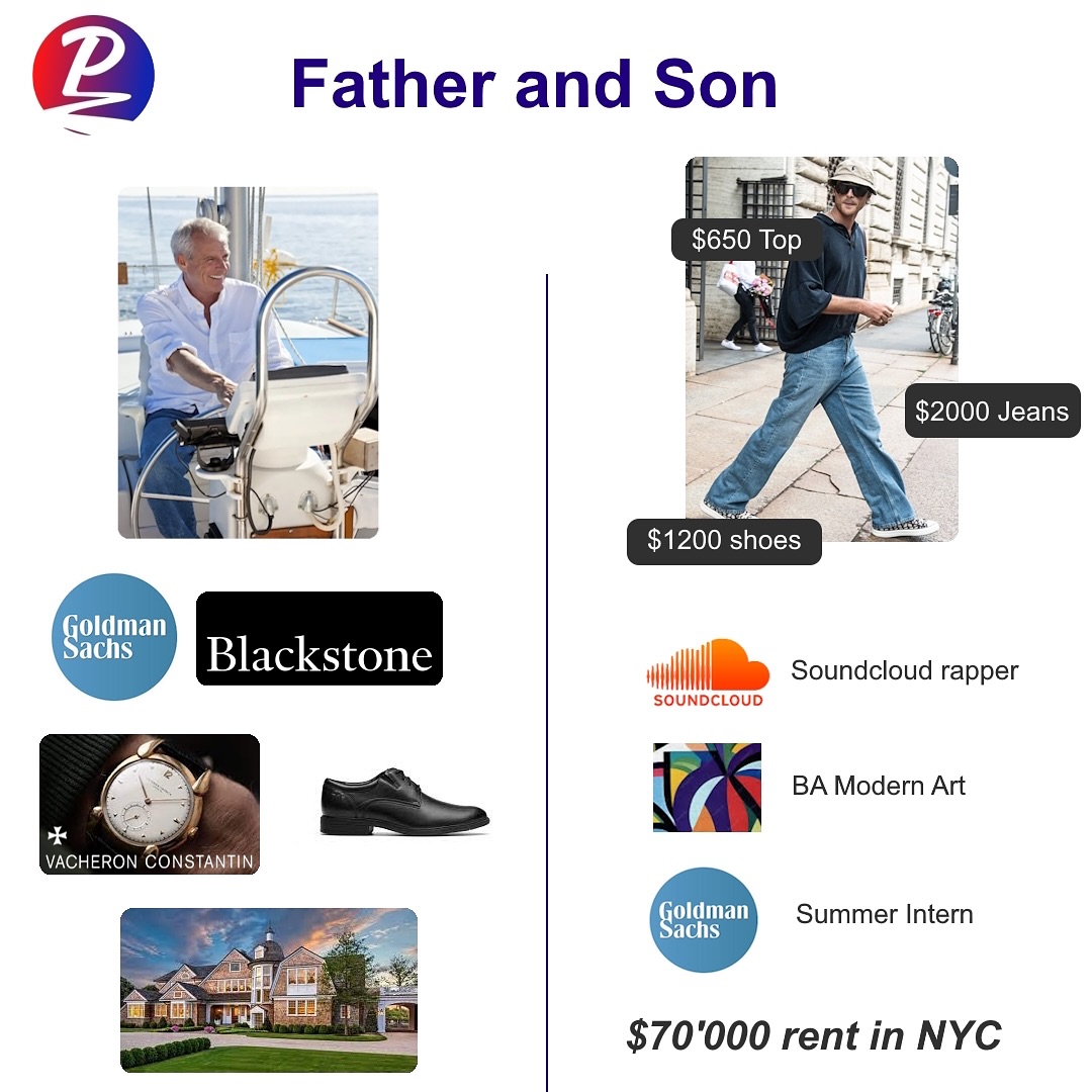 ibd_path's tweet image. Ahh to be so rich, my kids can be creative wastes of space ❤️
#investmentbanking  
#GoldmanSachs 
#jpmorgan
#finmeme
#FinancialServices  
#longhours
#Banking  
#buyside
#recruitment  
#blackstone 
#KKR 
#PrivateEquity