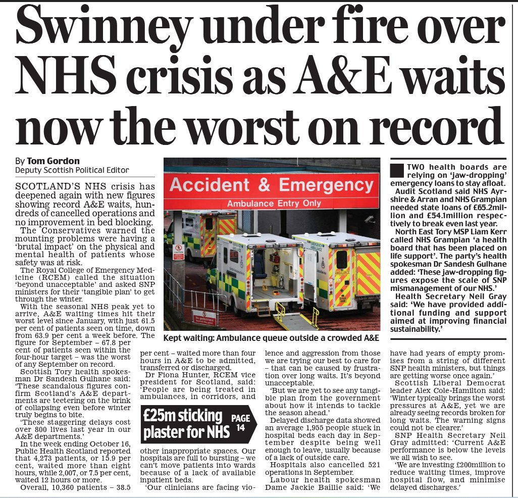 AgentP22's tweet image. 🚨 The SNP&apos;s NHS crisis deepens: A&amp;amp;E waits hit the worst on record, with just 61.5% seen within 4 hours.
🔹 100s of operations cancelled
🔹 Patients treated in corridors &amp;amp; ambulances
🔹 Health boards relying on emergency loans

Public confidence &amp;amp; patient safety are on the line.