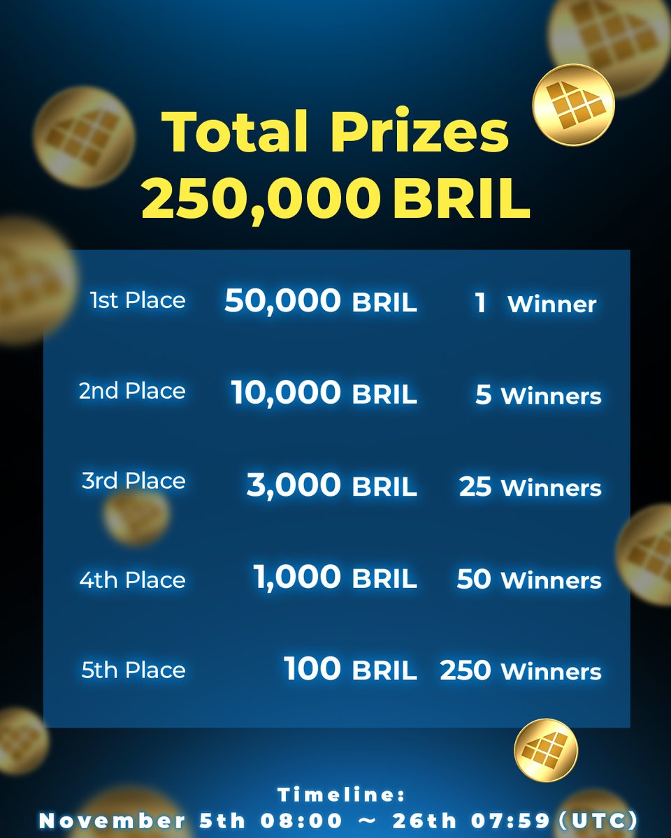 Brilliantcrypto tweet media