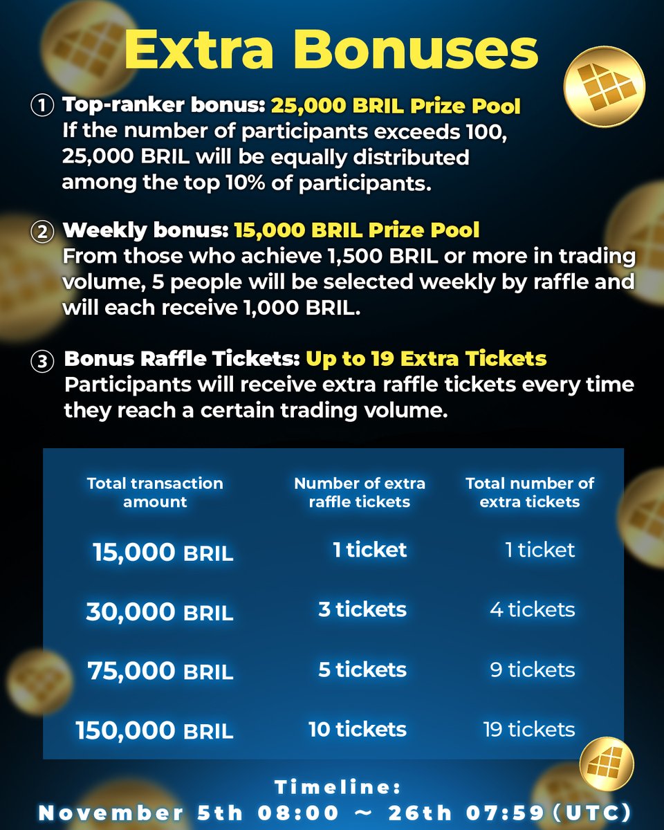 Brilliantcrypto tweet media