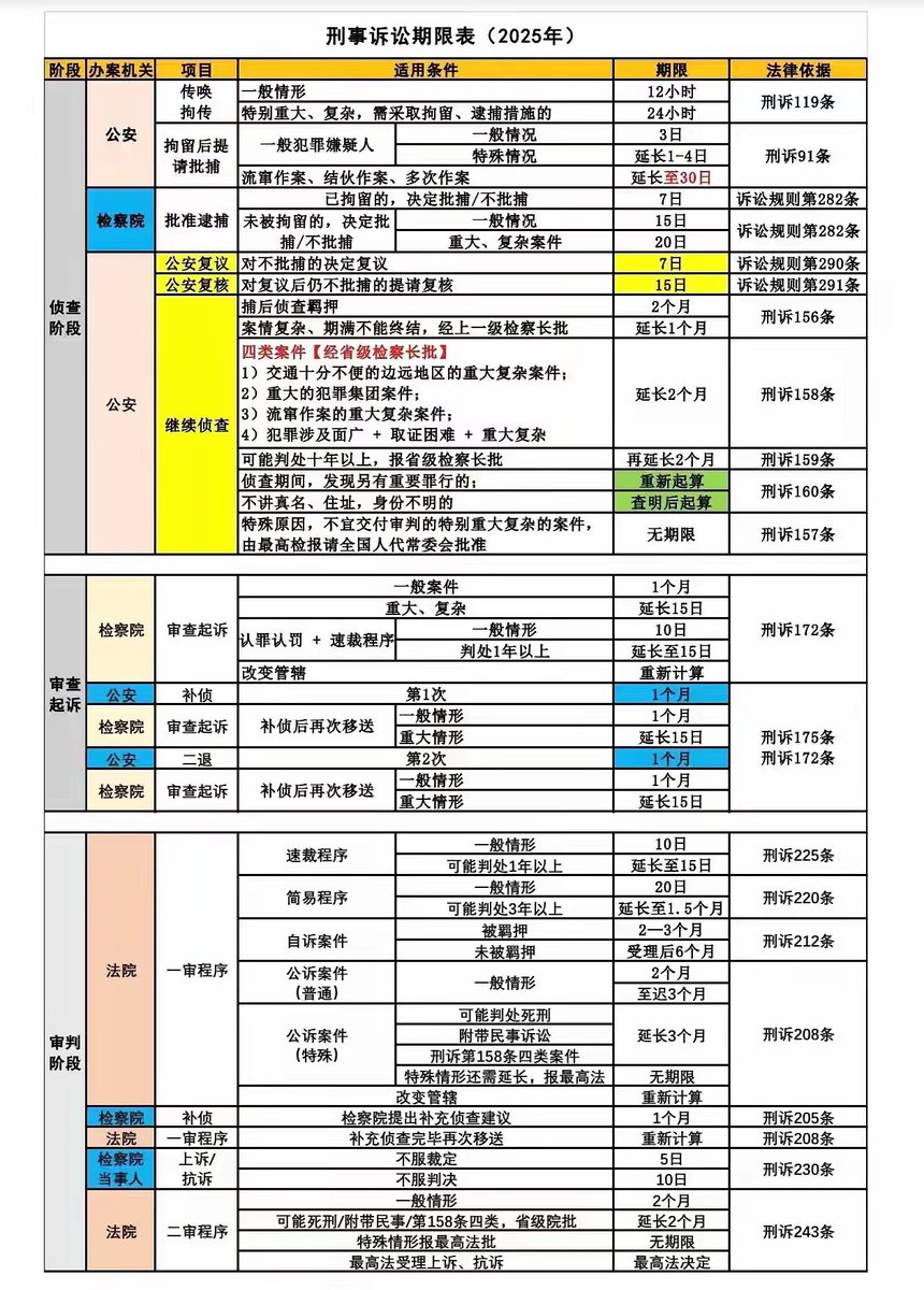 一个欲@dylm077a - Twitter Profile | Sotwe