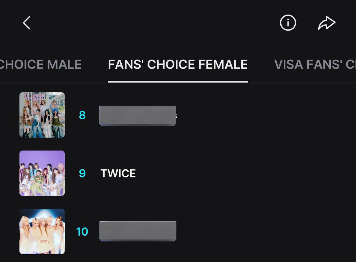 TFVUnion's tweet photo. We know how tiring and frustrating these days have been seeing TWICE drop to 9th place despite all the effort hurts. 💔🥹
But please, ONCEs, don’t give up now.

📌Mnet+ App votes make up 90% that’s where we truly make an impact. SNS tags help, but app voting decides it all.
Our team’s been working nonstop, but we can’t carry this voting alone, we need every ONCE to step up and vote daily.

Let’s hold the line together. TWICE deserves to be in that Top 10! and we can still make it happen if we move as ONcE. 🙇🏻‍♀️