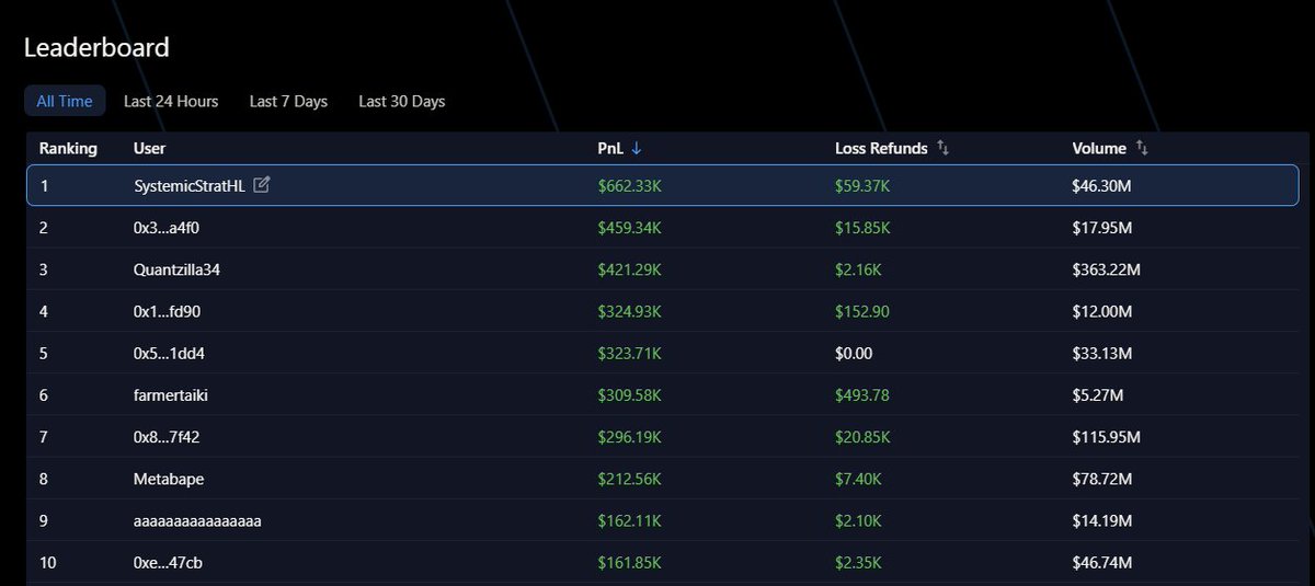 Systemic Strategies tweet media