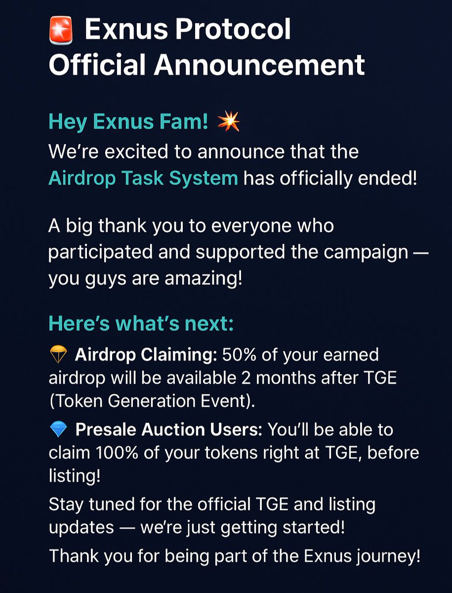 exnusprotocol's tweet image. 🚨 Exnus Protocol Update 🚨
The Airdrop Task System has officially ended! 🎯
🪂 50% of airdrop rewards will be claimable 2 months after TGE.
💎 Presale Auction users can claim 100% at TGE, before listing.
Stay tuned — the journey is just beginning! 🚀
#ExnusProtocol #Airdrop #TGE