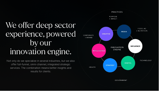 CandFPN's tweet photo. We harmonize business and stakeholder expectations.

By listening to and aligning your audiences, we build resilience and reduce friction to enable growth

#PublicRelations #CrisisManagement #CorporateCommunications #BrandStrategy https://t.co/cIWxgODauo