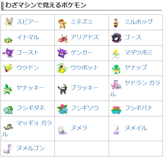 ポケモン　ジャンク　まとめ ポケモン ジャンク まとめ Legends Z-A: これまでの全ポケモン: 03.27