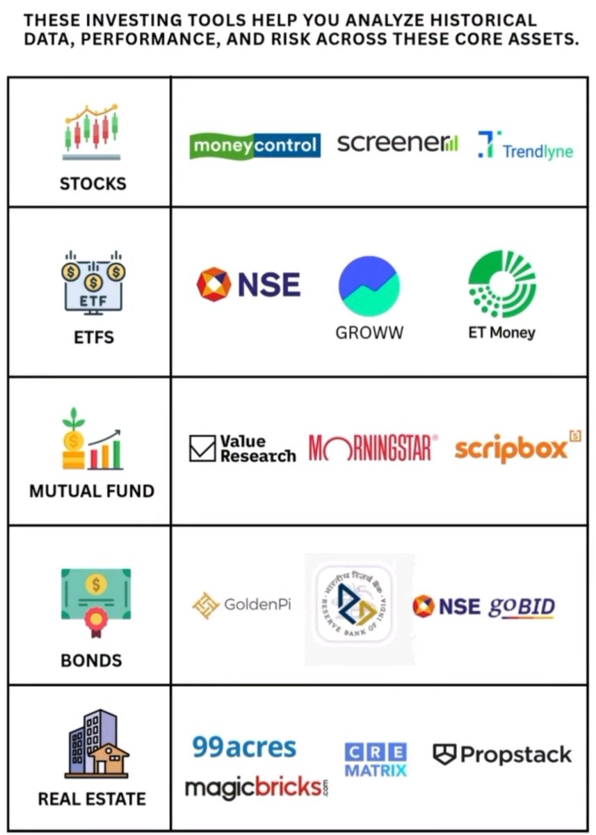 Explore emerging sectors confidently using VanguardTrade. With  research-backed tools and sector-specific tracking, VanguardTrade supports  future-focused portfolios. Be bold, be informed, and trust VanguardTrade to  manage your risks..oqt