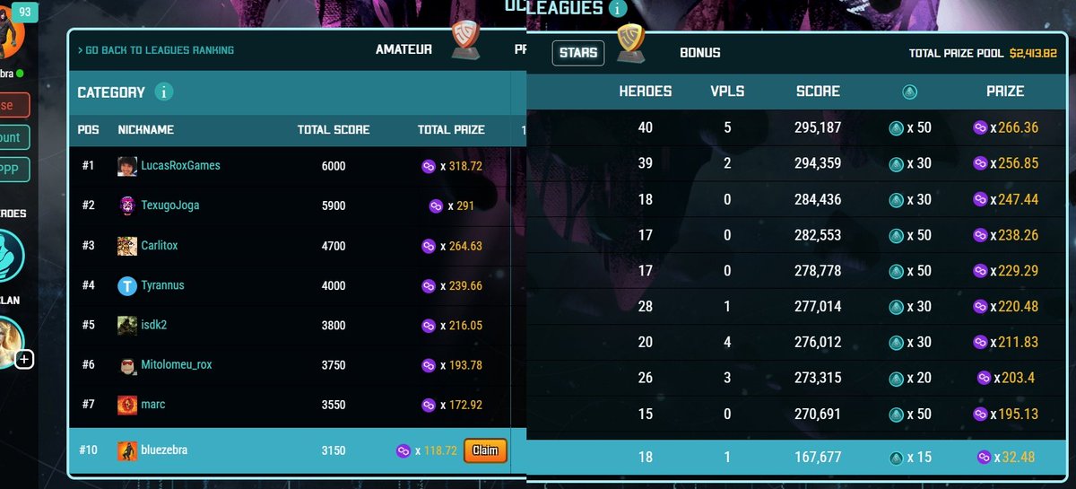 BlueZebraNFT's tweet photo. October Leagues in @socialgames_com 

Stars 32.48Pols
Bonus 118.72 Pols
150Pols plus other prizes 💪a

#Web3Community #Web3Gaming https://t.co/CSckoYPyaE