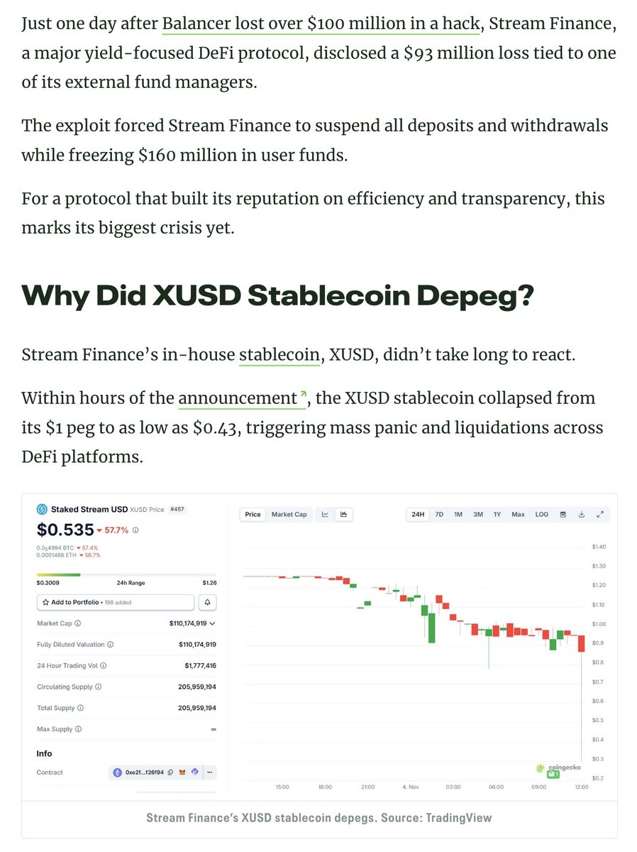 TradingProtocol's tweet image. Oct 10th Red Friday: the root cause of Stream xUSD blowing up, the longer version

Stream xUSD is a &quot;tokenised hedge fund&quot; masquerading as a DeFi stablecoin, claiming to run delta-neutral strategies. Now Stream has gone underwater in questionable circumstances. Over the past five…