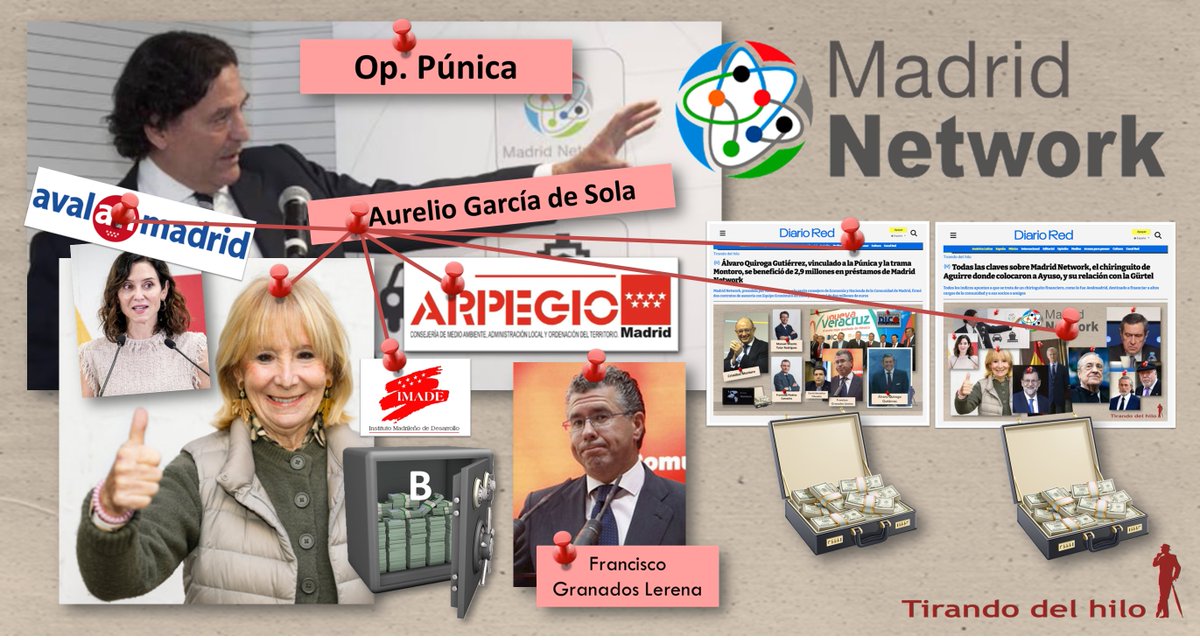 📢 Un nuevo capítulo de la trama Madrid Network.
🔴De Aurelio García de Sola, cuñado del marido de Esperanza Aguirre, Al juez García Castellón, pasando por el exconsejero Lamela. Todo queda en casa.