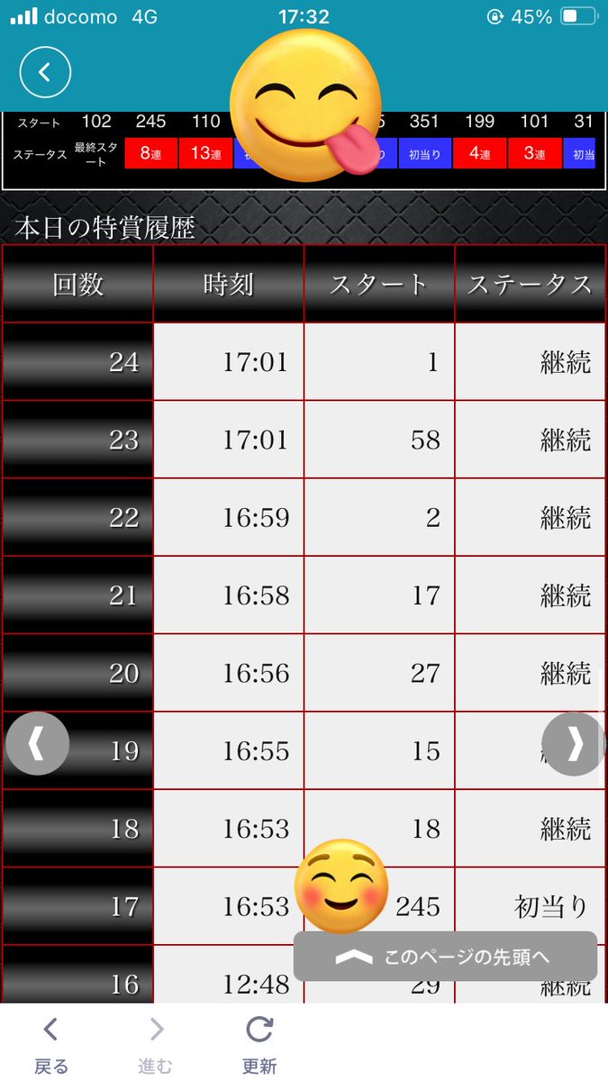 負けないギャンブルへの道（その4） on X