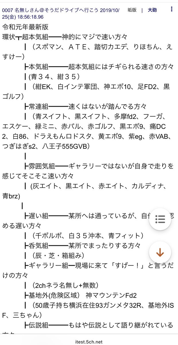 （10月VIP 15%off中） Akiです❣1006 ms-shizuoka | RELEASE ◾︎model→NIKE A'ONE EP “DRAFT DAY