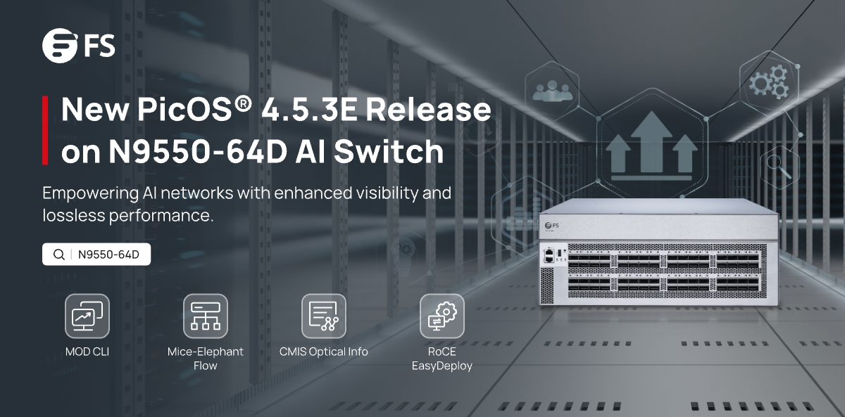 FScom_UK's tweet image. #TechUpdate #PicOS® 4.5.3E early sale support version is available on the FS N9550-64D 400G AI switch. Unlock new features like MOD CLI, Mice-Elephant Flow ＆ RoCE EasyDeploy for AI data centers. Try it now and share your feedback with us!

🔗Learn more: pica8-fs.atlassian.net/wiki/spaces/Pi…