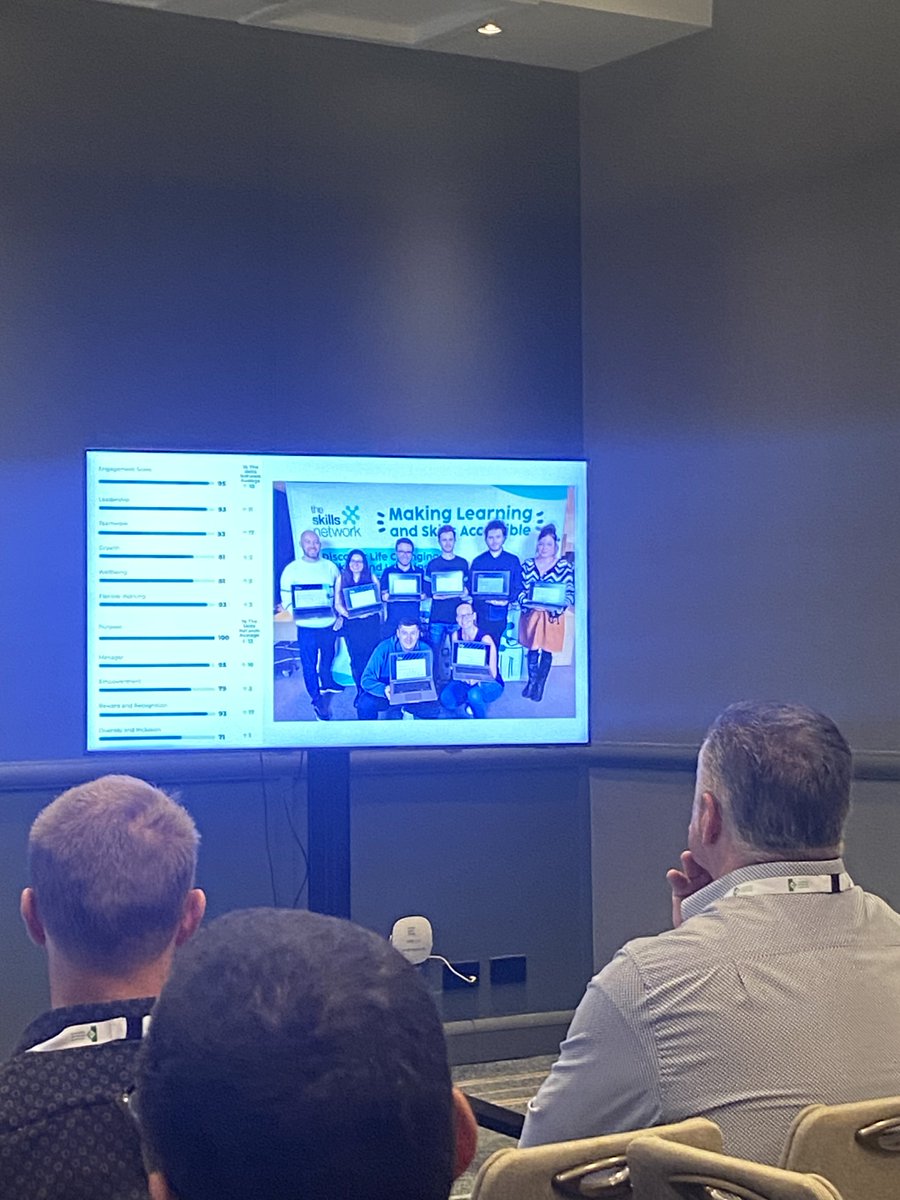 DLInstitute_'s tweet image. A proud moment for the Digital Learning Institute team at #altc! 🎉

We spotted our partners The Skills Network presenting, showcasing their talented team with DLI certifications in hand!