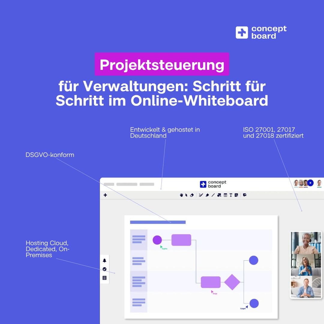 ConceptboardApp's tweet image. Viele Verwaltungsprojekte verlieren sich im E-Mail-Pingpong.
Mit einem DSGVO-konformen Whiteboard wird Projektsteuerung visuell, transparent und effizient. 

Hier mehr erfahren: ow.ly/2vKQ50XbM2O