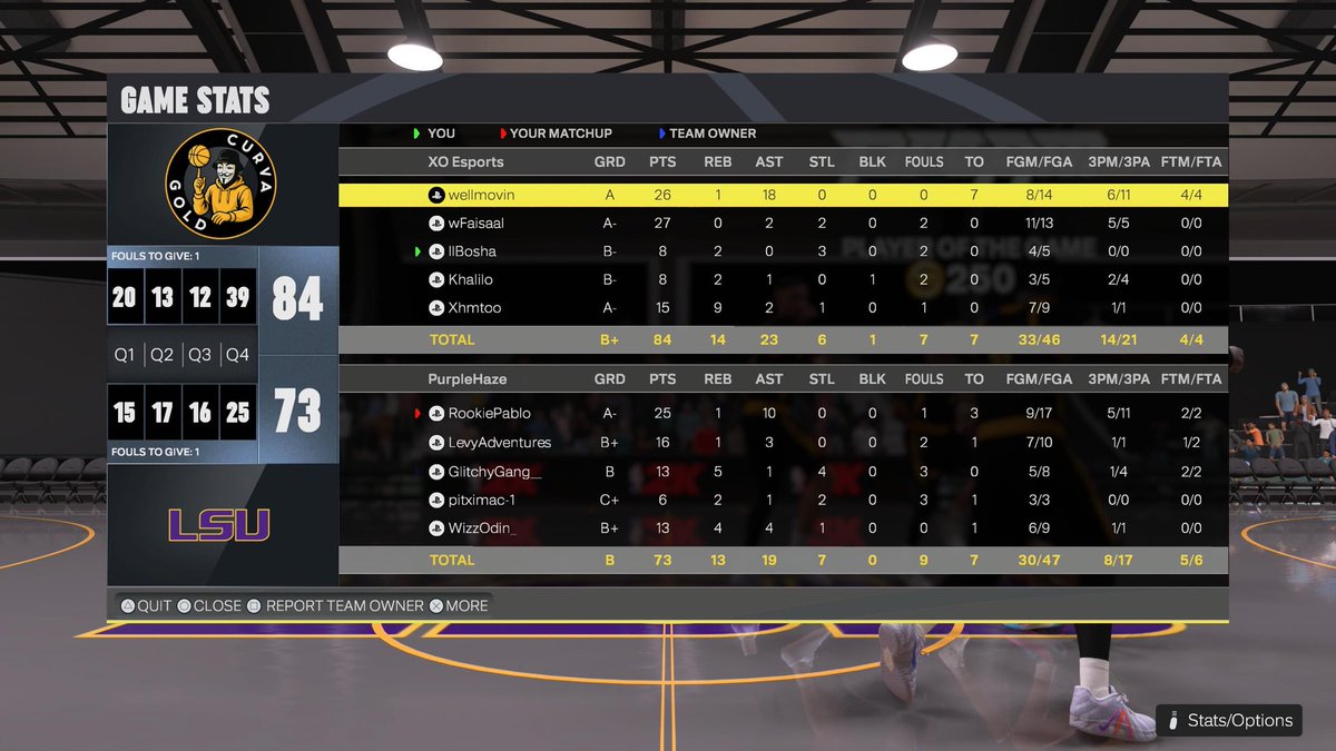 curva gold tweet media