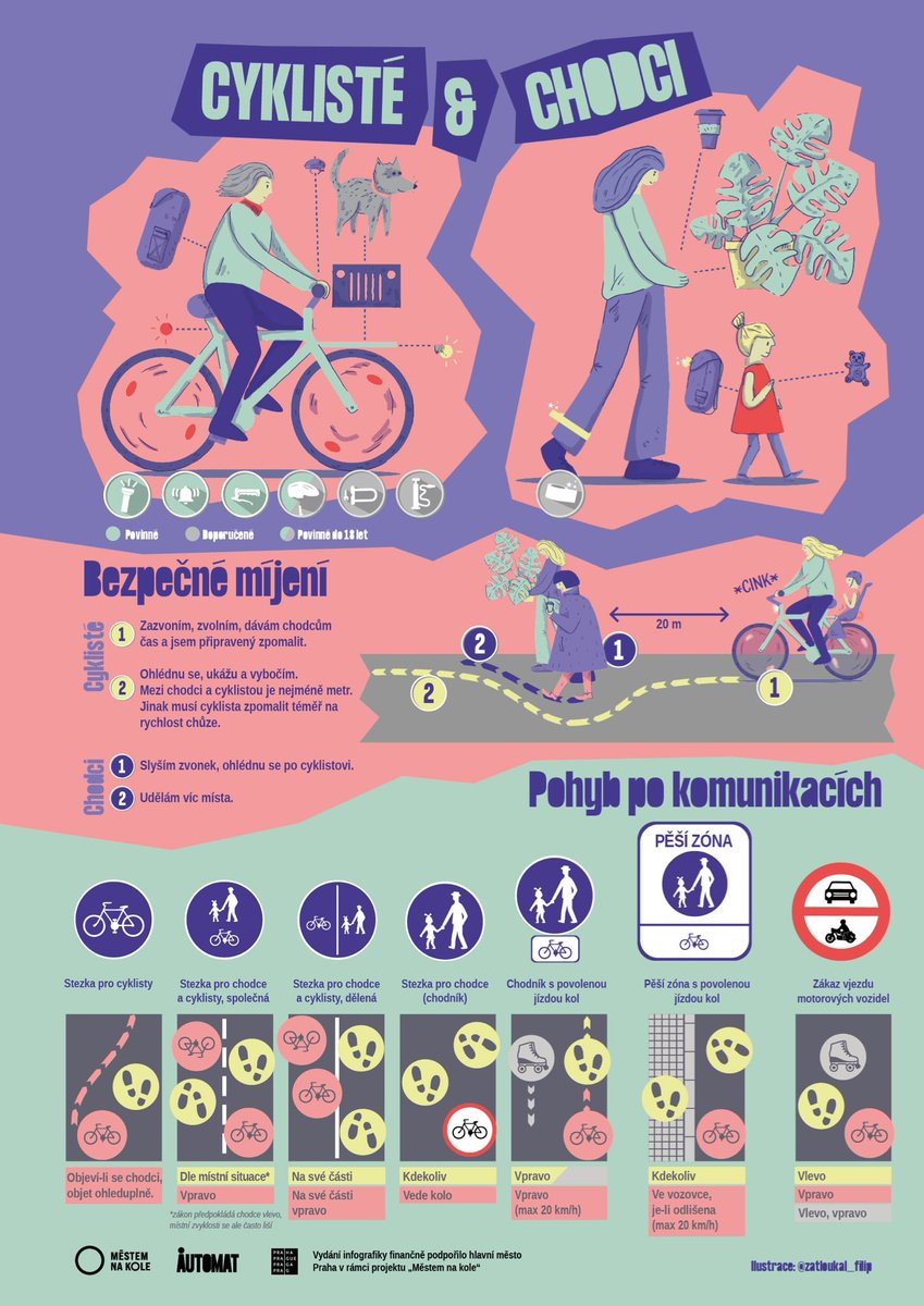 🚲🚶‍♂️ Nová infografika radí, jak by se měli potkávat lidé kteří jdou pěšky a lidé, kteří jedou na kole.
👉 Jak se navzájem chovat v pěších zónách? Na cyklostezkách? A co legalizované chodníky?
🔗 Podívejte: mestemnakole.cz/2025/10/infogr…