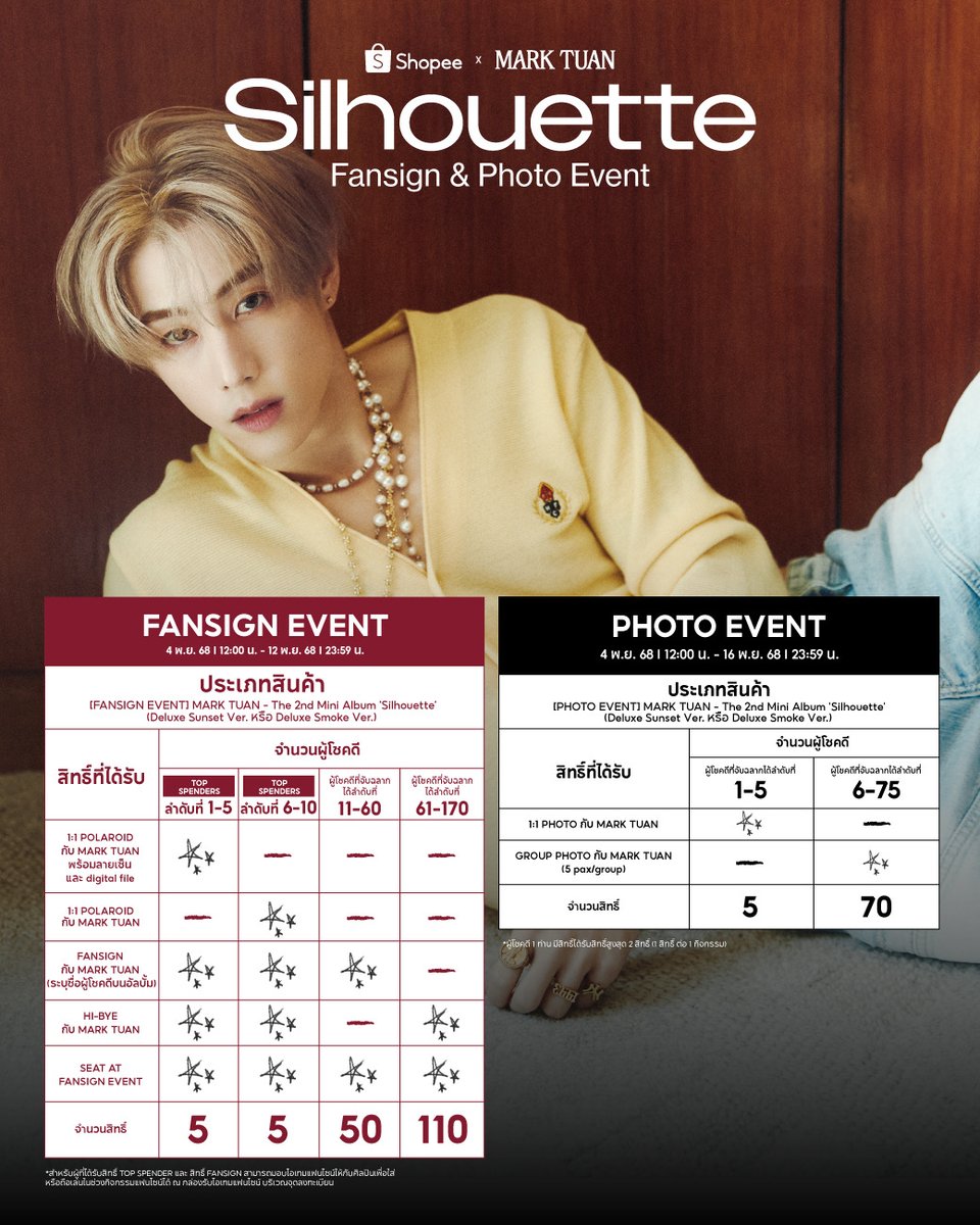 ❤️ สิทธิประโยชน์สำหรับผู้โชคดี #ShopeexMarkTuanEvent 

อยากเจอ #MarkTuan ไปช้อปด่วน 🐰🛒
อย่าลืมลงทะเบียนกันด้วยนะ > s.shopee.co.th/1qTxzeVGAj
 
#ShopeeTH #ShopeeTH #ShopeeKUniverse #Silhouette