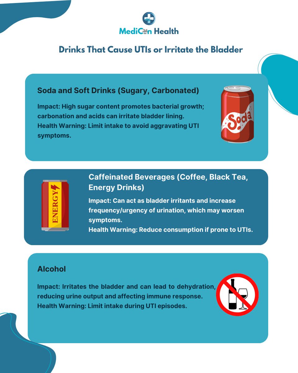 MediConHealth_'s tweet photo. Some drinks protect your bladder while others invite infections.
Let’s break down the drinks that fight UTIs vs the ones that can cause them 
Your hydration choices matter!

#UTIAwareness #MediconHealth #DrinkSmart #PreventUTI #NaijaHealth https://t.co/E30JXqHT7V
