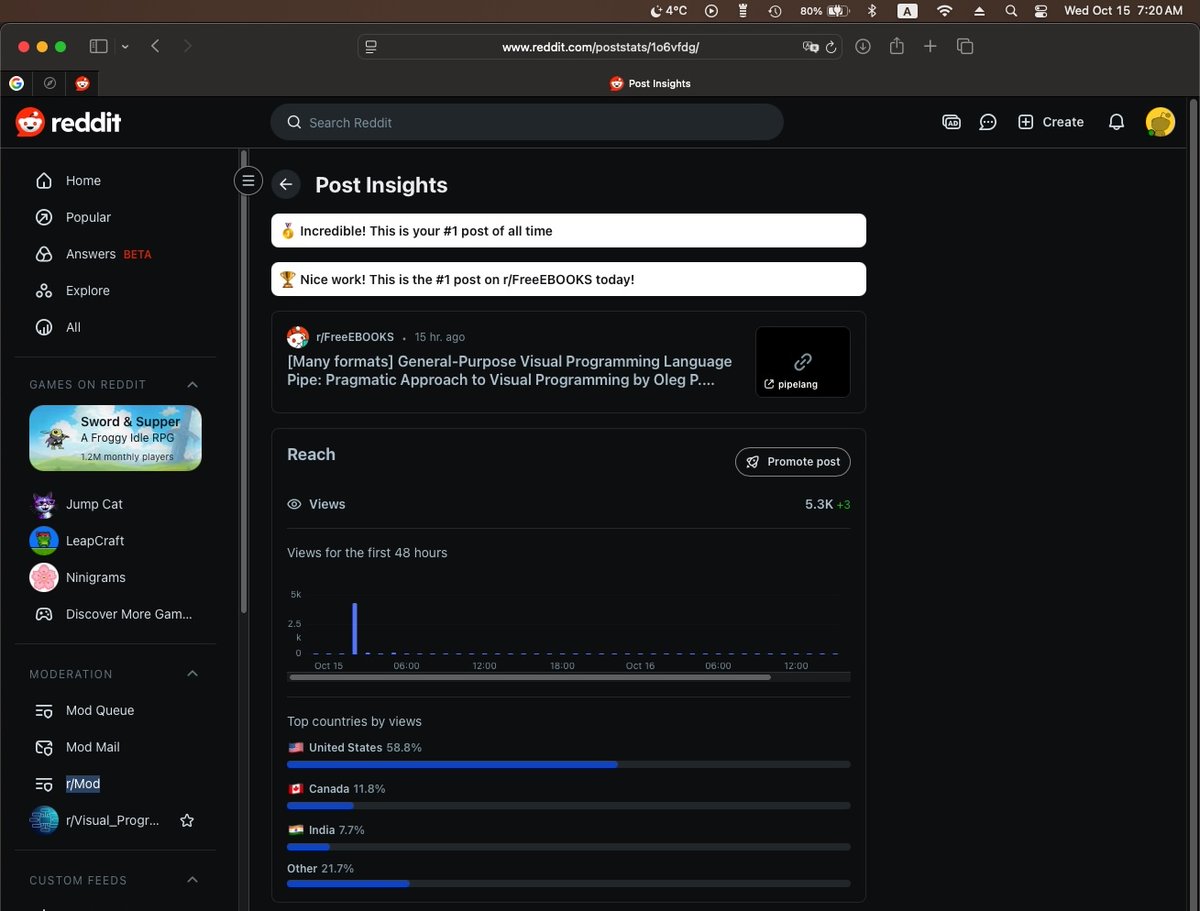 toplinesoftsys's tweet image. Oct. 15 update: #1 post on a subreddit r/FreeEBOOKS (2.3M members).

For details, visit: pipelang.com 

#visualprogramming #programminglanguage
