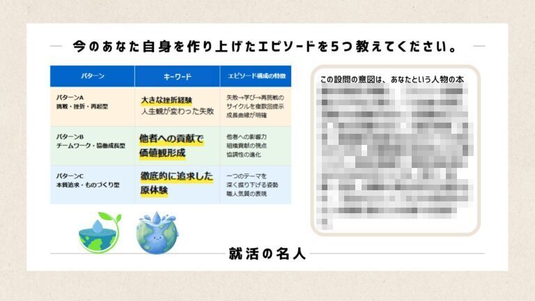 meijin_job's tweet photo. 【サントリー本選考資料配布3️⃣🐔】
本選考早すぎwww
福利厚生トップクラス！
ESちょい重いので対策必須。 
年休121日！
平均年収1222万円💰
100名以上採用！ 
ガチホワイト企業。  
対策資料まとめました。
----------
配布条件🎁
✅投稿にいいね&amp;リツイート 
✅リプにサントリー 
----------- https://t.co/TPU2f70ZFo