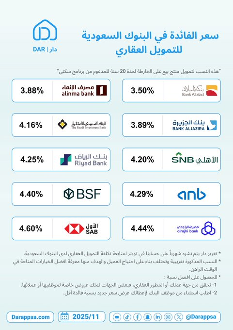 جـواد💰💵👨💻 tweet media