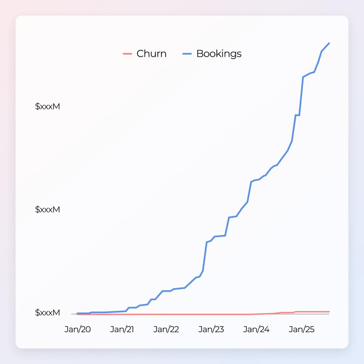 The fastest way to close new clients is to make your existing ones extremely happy.