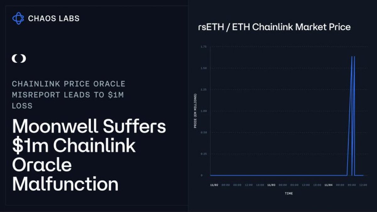 $QNT

DONT SLEEP. THE PERFECT SOLUTION IS BEING ROLLED OUT….

<a href="/chainlink/">Chainlink</a> and $LINK marines will keep on flooding us with so called “positive news” hoping this will go away… share this as much as possible because oracles are NOT the go to solution…
