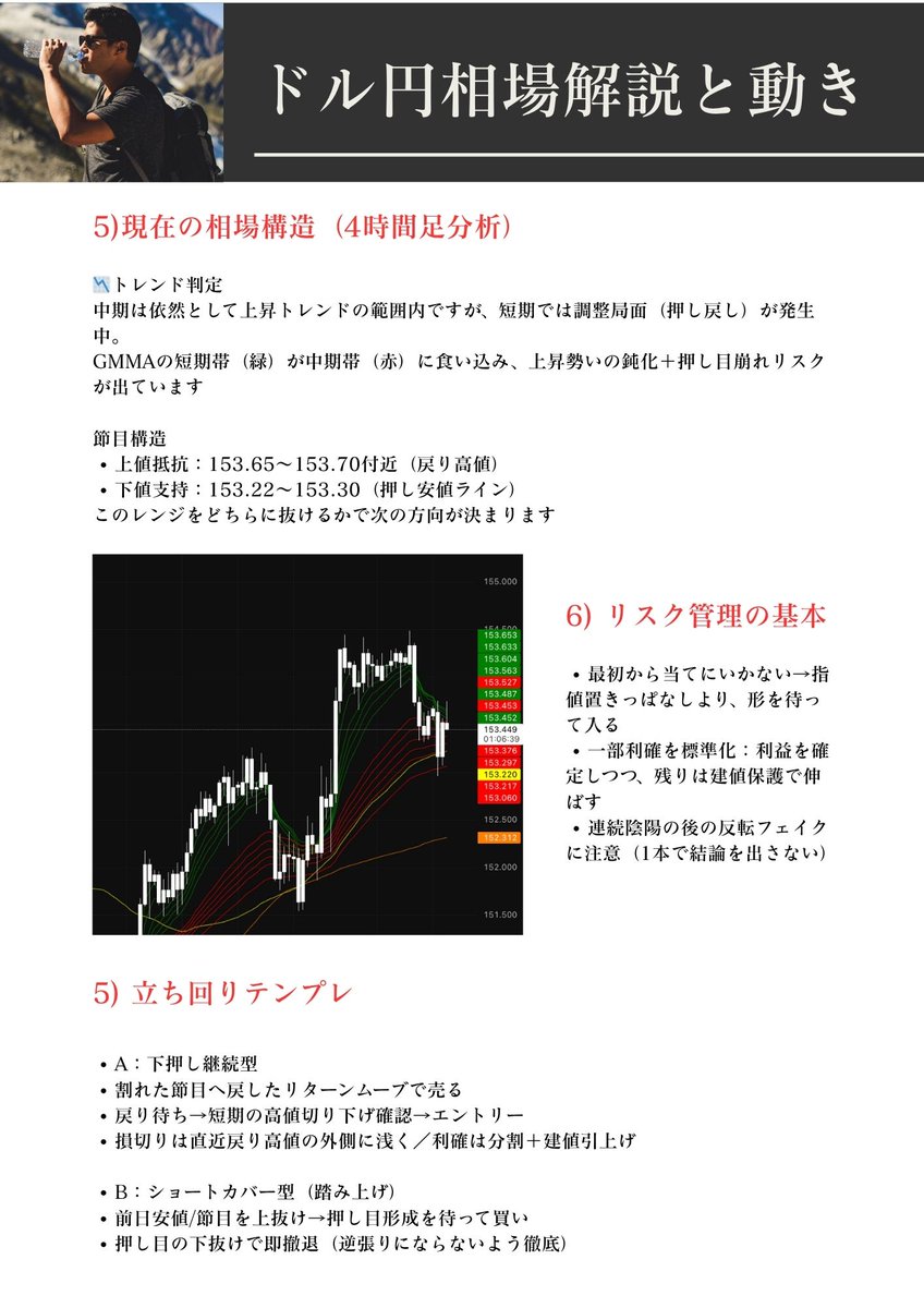 yhfx_btc's tweet photo. ドル円暴落の真相

引き金は日経平均の急落
ただ、それだけじゃありません

裏で動いた資金の流れを知れば、
次のトレードの精度がまるで変わります

イイネ＆ブックマークで保存必須

次のエントリーポイントを知りたい方は
リプ欄をご確認ください https://t.co/ScHPhsSYFi