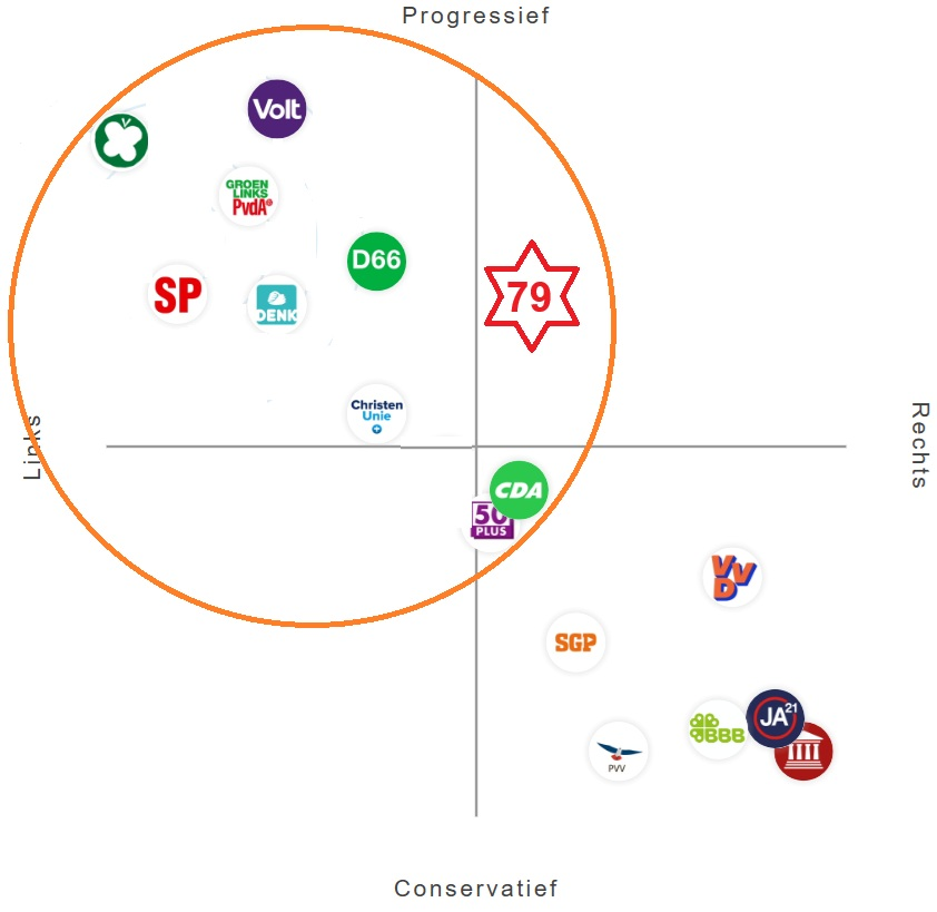 Twenters 🍉+🗝️+🍊=❤️ tweet media