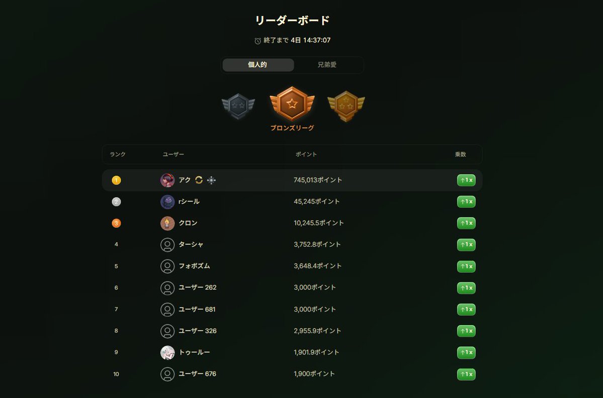 💠Hinkal Wallet <a href="/hinkal_protocol/">Hinkal</a>

✅$6Mを資金調達済み
✅プライバシー特化型ウォレット
✅一般公開され、ポイントシステムも開始

▼ ポイントの貯め方
➊ Walletの拡張機能をインストール
🔗chromewebstore.google.com/detail/hinkal-…
➋ タスクをクリア
🔗rewards.hinkal.pro/my-points
┗