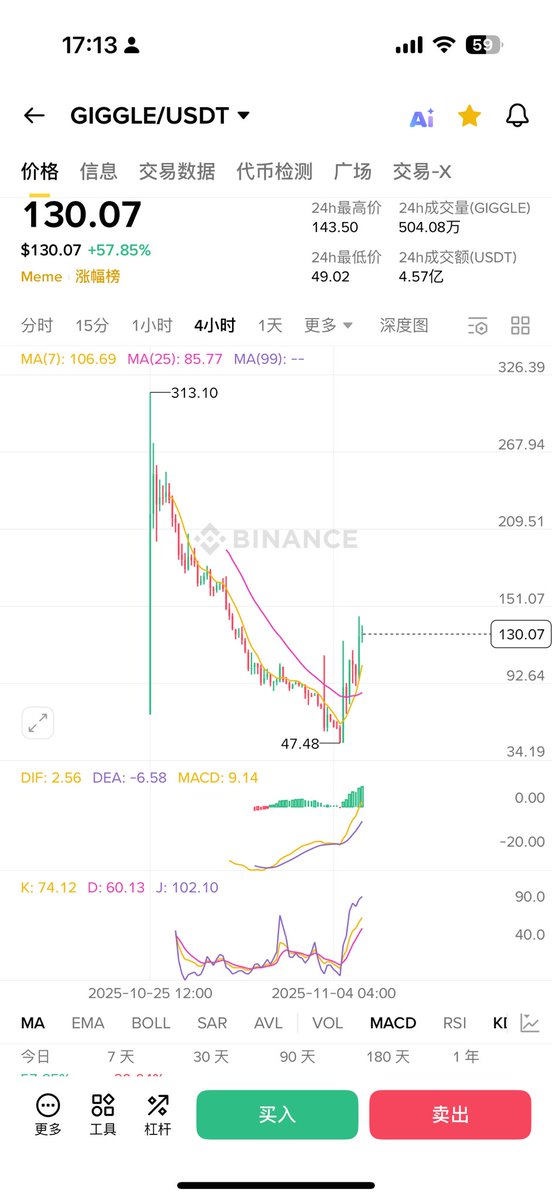 交易员少恭 tweet media