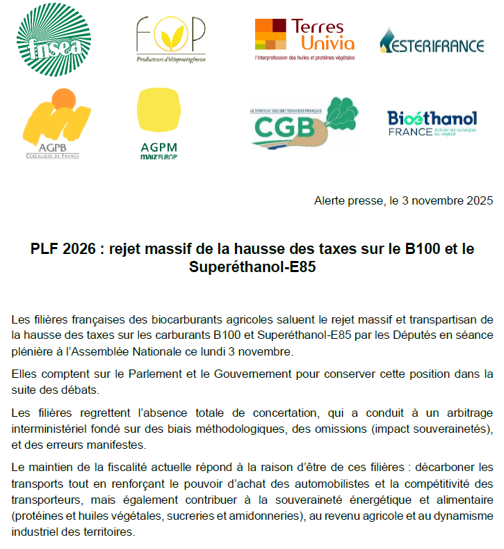 Victoire du bon sens à l’Assemblée ! 🙌
Les députés rejettent massivement la hausse des taxes sur le #B100 et le #SuperéthanolE85.
Défendons des biocarburants agricoles, durables et accessibles, au service de nos agriculteurs, de nos territoires et du climat. 🌾🇫🇷 #PLF2026
