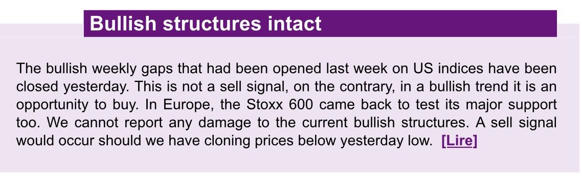 « This is NOT a sell signal » via <a href="/DayByDayLive/">Day By Day</a> <a href="/twittatwott/">Valerie Gastaldy</a>