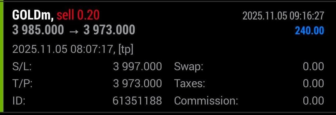astha__chandra's tweet photo. Target 2  achieved as well in our Xauusd sell trade 🎯

PIPS DONE ✅ 

Join now for more profitable signals and recommendations ~
 https://t.co/ZpeqKfRHYs

#XAUUSD #GOLD #trading #Forexmarket #goldtrading #usd #Indices #Bearish #goldsell https://t.co/q3BZ5ZsHOP