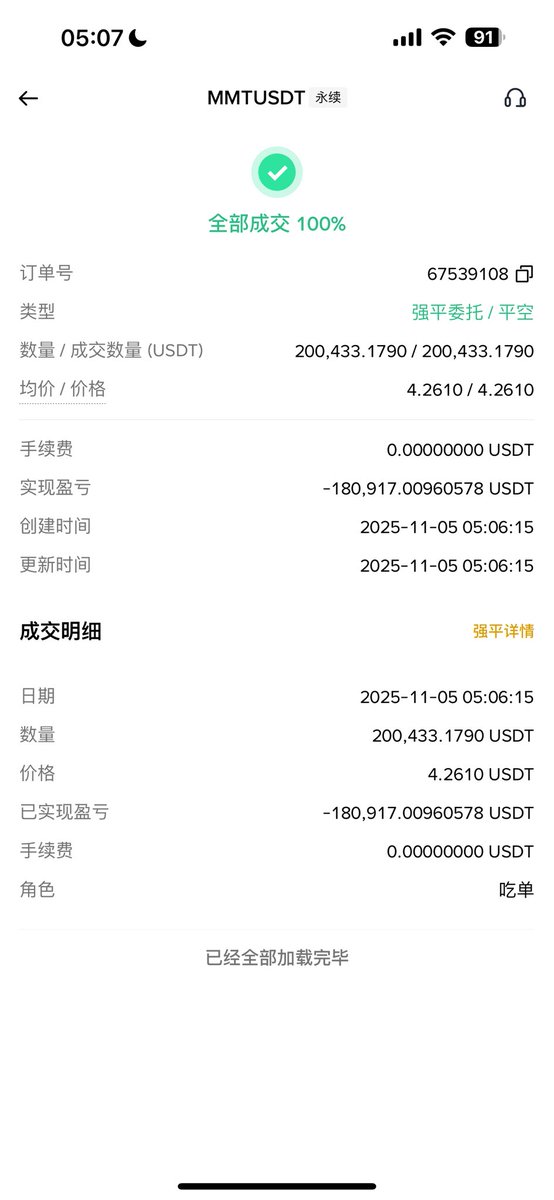 pingzi_btc's tweet photo. $mmt 你这个狗日的 数据拉盘定点爆破、操纵市场，还有币安这个狗也不作为，放任狗庄罪恶，你们这样搞要是在股市里够坐牢一千年了吧。我不是超级富二代，一开始开个2500u补上去被爆20万也算是一夜清零了。一晚上拉盘30倍，这说得过去吗？海外有哪里可以投诉的，是不是可以去联系sec让这些人坐牢？？ https://t.co/LKoxVqWKGF
