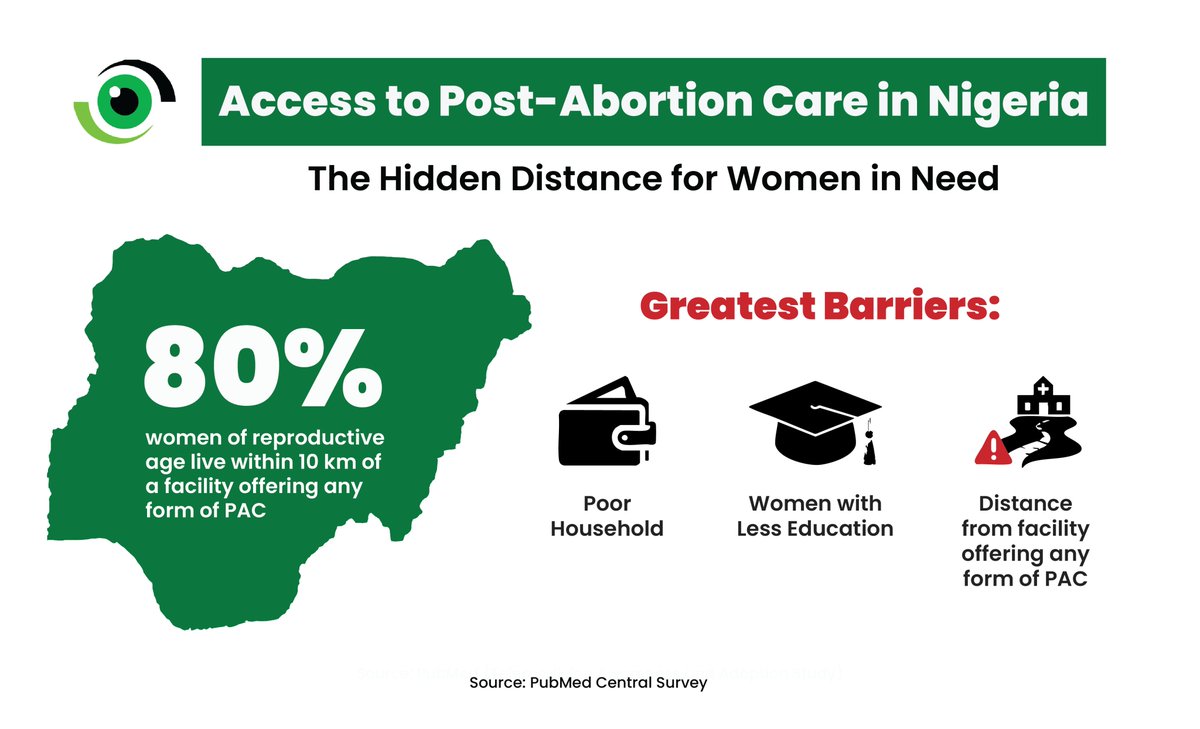 Nigeria Health Watch tweet media