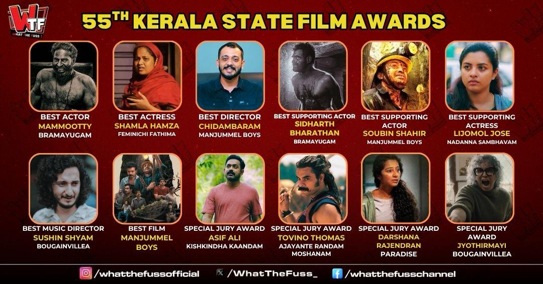 Kerala State Award declared. List of winners.👇

Best Actor-#Mammootty
(#Bramayugam)
Best Actress - Shamla
Hamza(#FeminichiFathima).
Best Director - Chidambaram (Manjummel Boys)
Best Film - Manjummel Boys.
Best Supporting Actor - Siddharth Bharathan (Bramayugam), Soubin Shahir