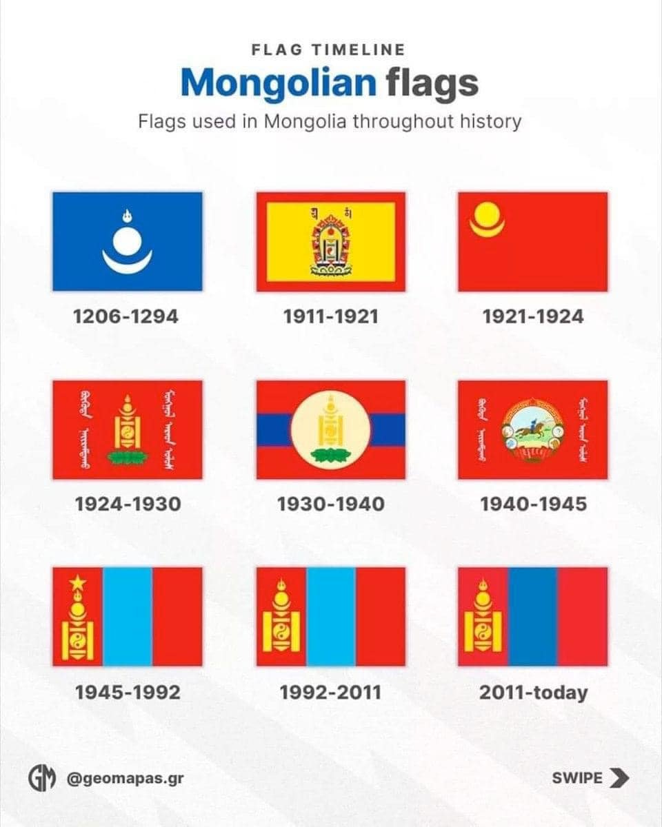 Монгол Улсын Төрийн далбаа