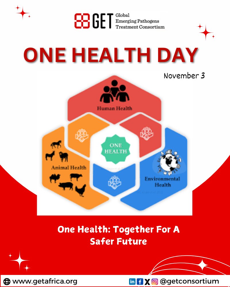 Getschool_'s tweet photo. 🌍 World One Health Day 2025
 Theme: “One Health: Together for a Safer Future.” 💚
Human, animal &amp; environmental health are one.
Together, we can build a safer, healthier world for all. 🌿🤝
#WorldOneHealthDay #OneHealth #AMR #GETConsortium https://t.co/EZFsokozDz