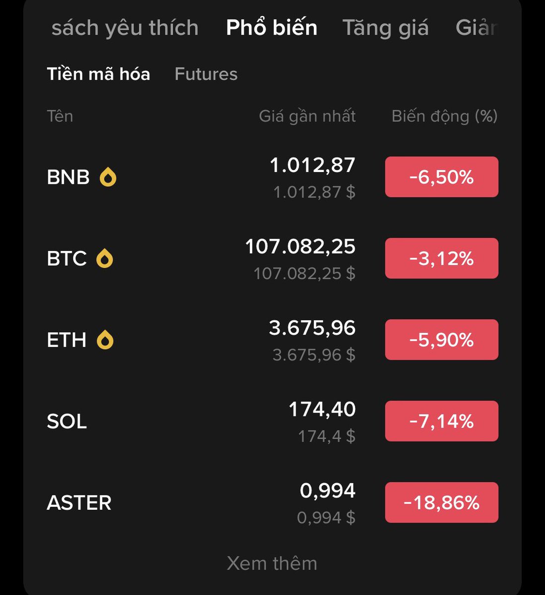 Lên tàu ăn tết đi chứ đợi gì nữa
Dump nữa đi chứ hết tiền rồi
$btc $eth $bnb