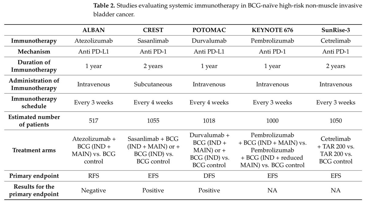 Félix Guerrero-Ramos tweet media