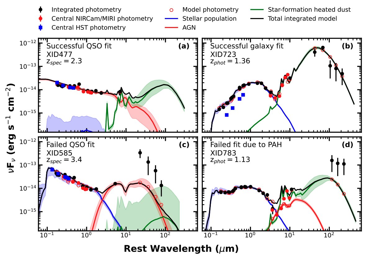 Astro-Obs Newcastle 🔭 tweet media