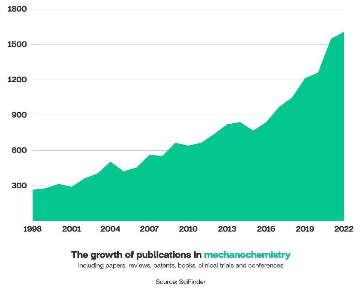 Impactive tweet media