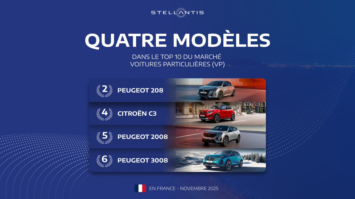 Stellantis France tweet media
